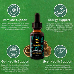 Redmint Turkey Tail ingredients label features astragalus and Bai Zhu.