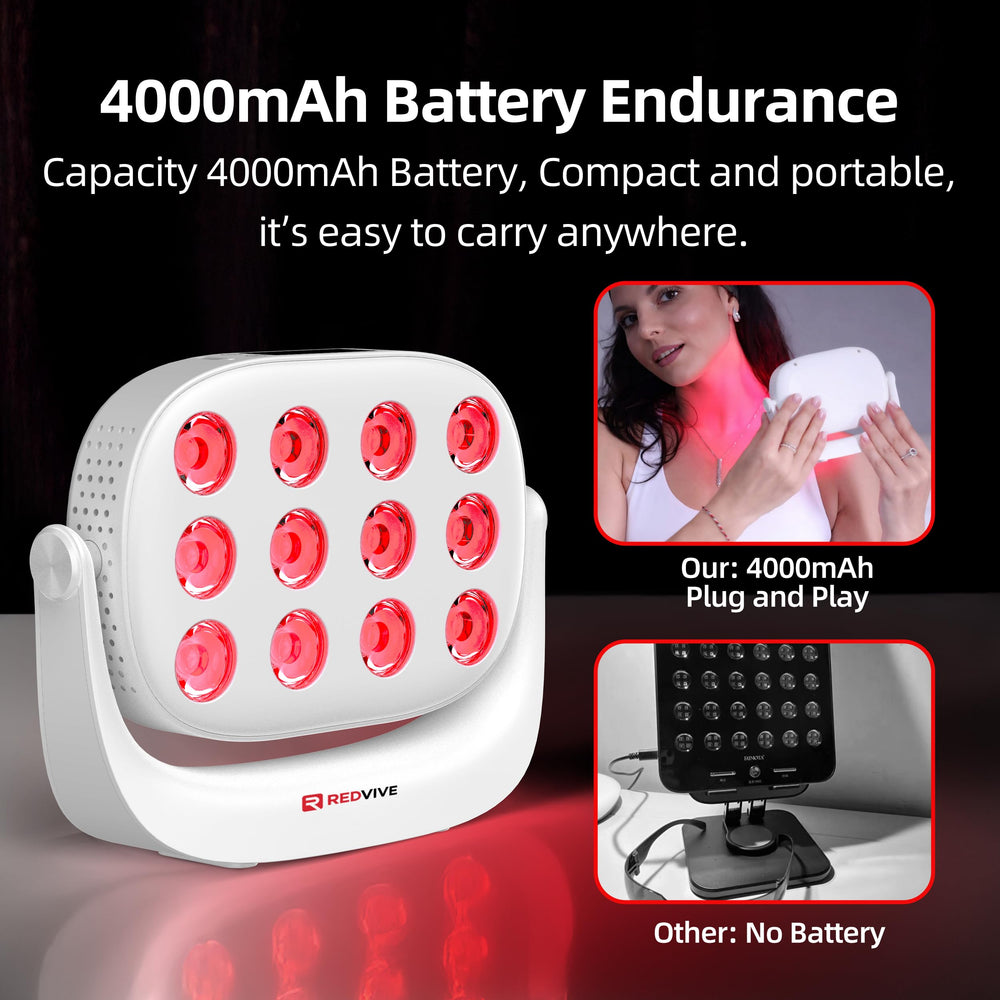 Redvive 660nm and 850nm wavelengths demonstrating balanced red and near-infrared therapy.