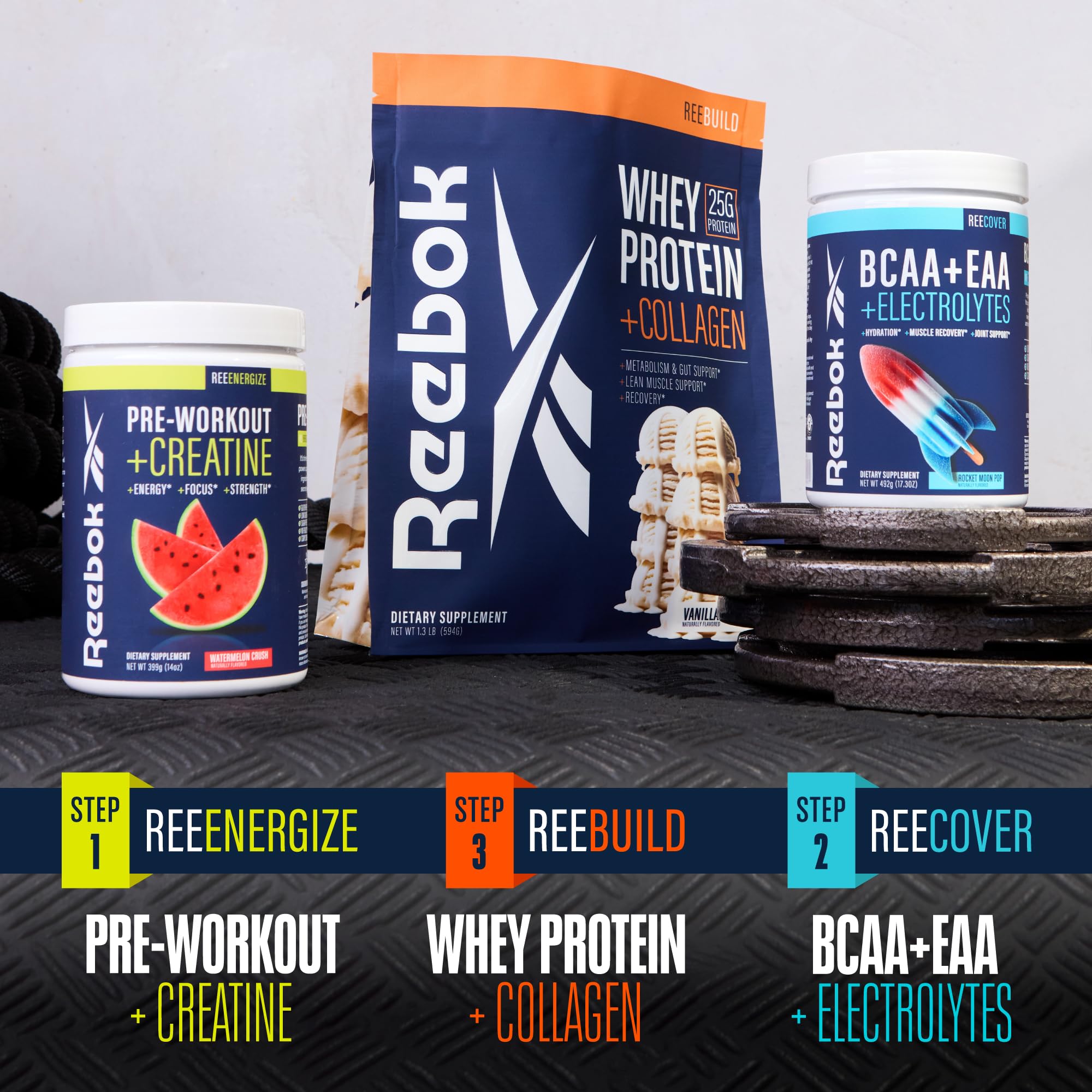 Reebok REECover post-workout setup with bottle and shaker conveys easy daily recovery routine.