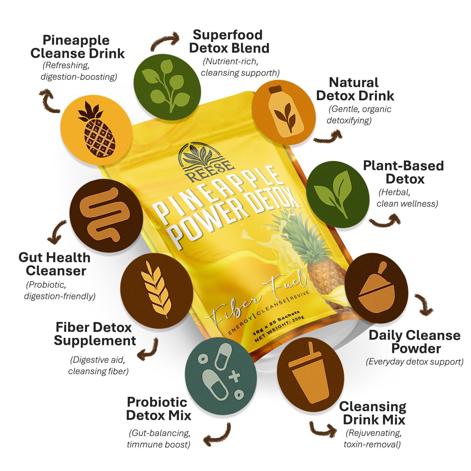 Fresh pineapple beside REESE Pineapple Power Detox sachets