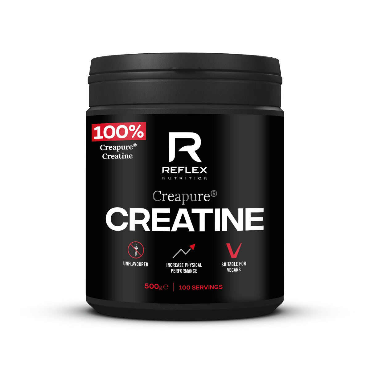 Reflex Creapure Creatine Powder bottle highlights premium creatine for enhanced training stamina