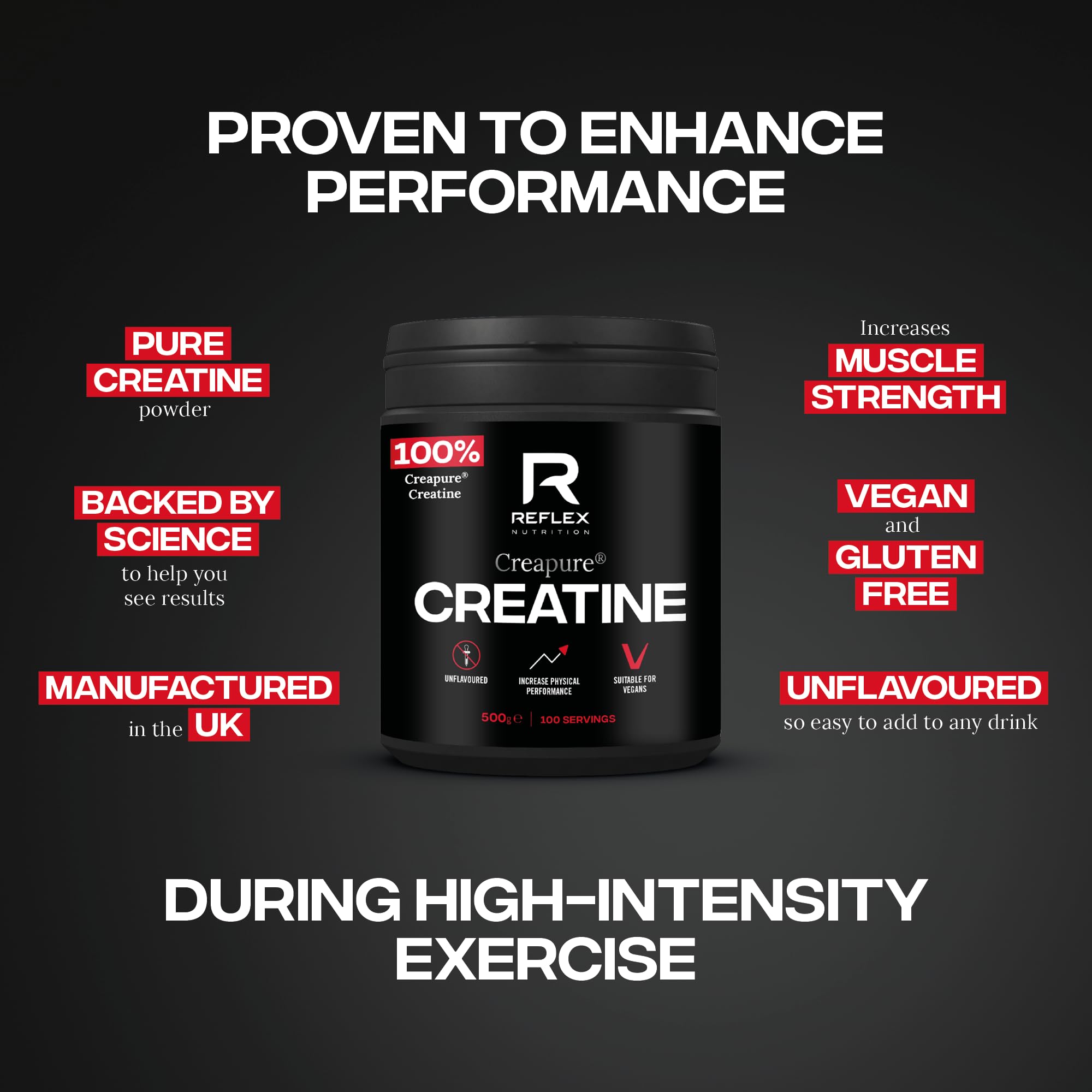 Reflex Creapure Creatine Powder pour ready for a fast mix in your shaker