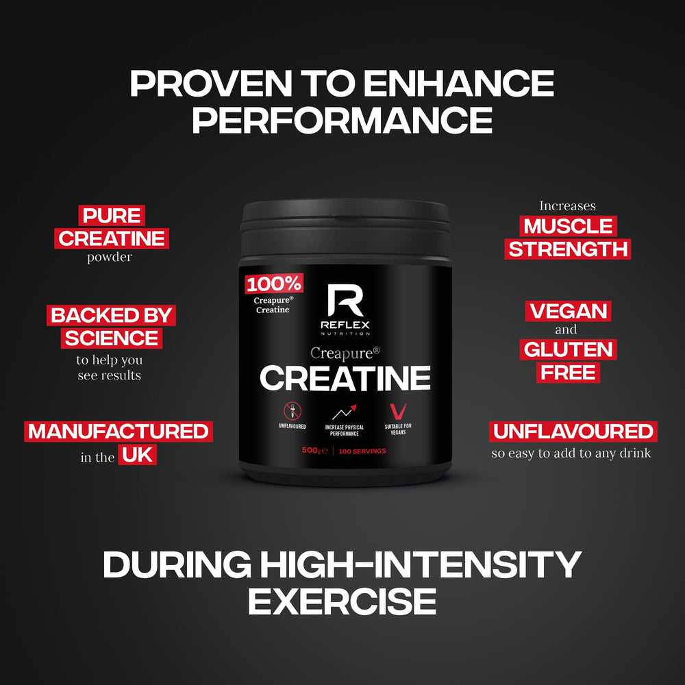 Reflex Creapure Creatine Powder pour ready for a fast mix in your shaker
