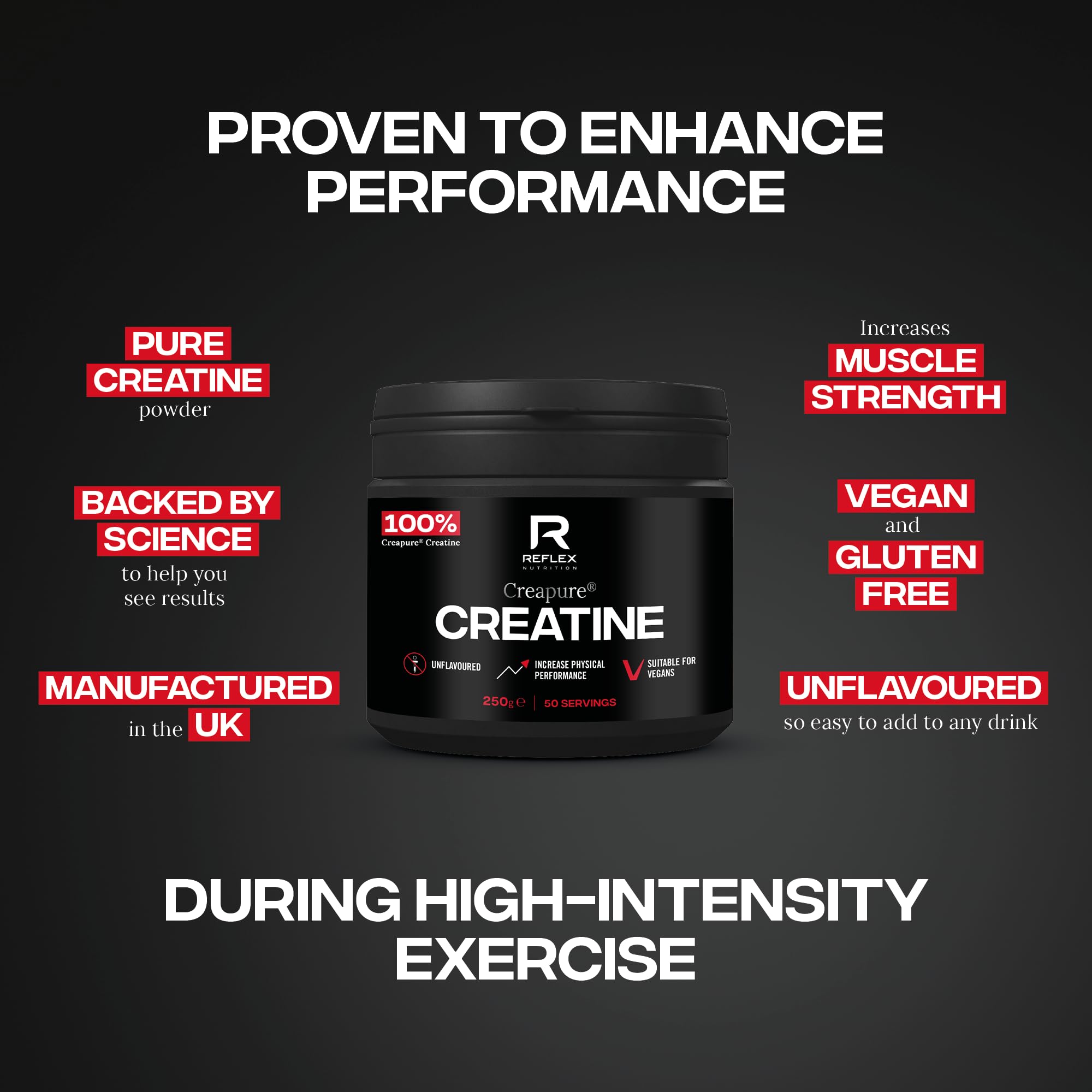 Reflex Nutrition Creapure Creatine label detail emphasizes purity and safe manufacturing