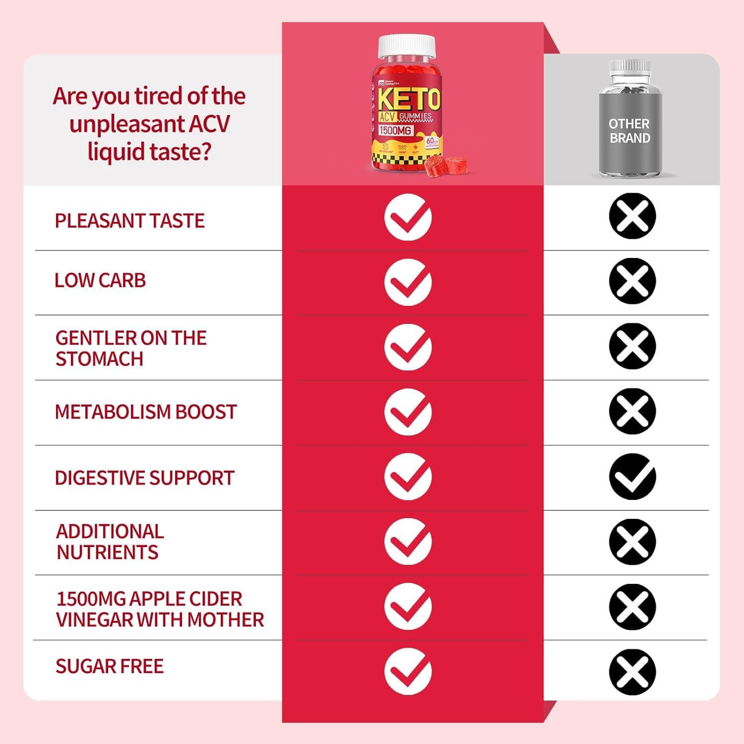 Regio shelf-ready two-pack display supports easy stocking and quick healthy snacks