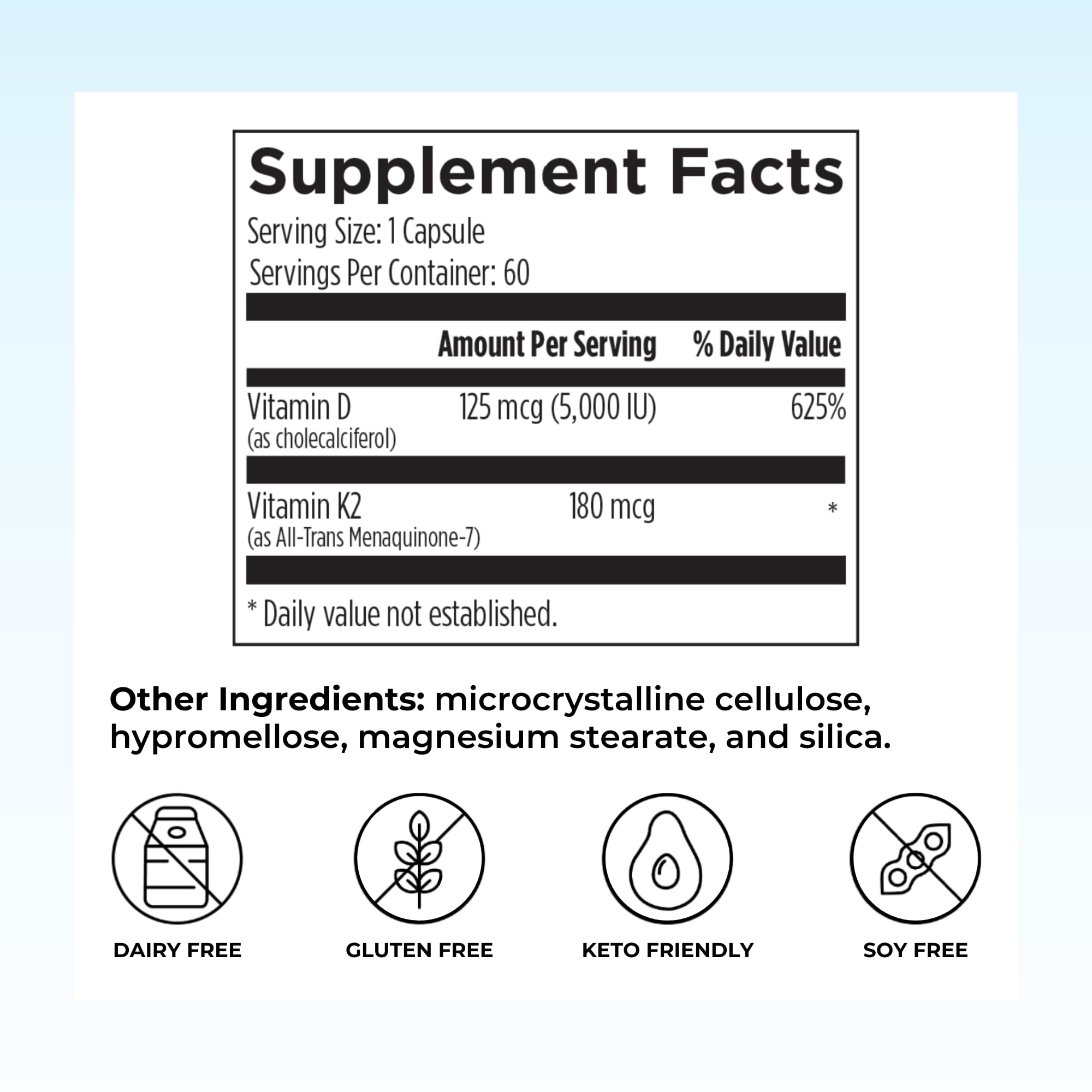 Reignite Wellness GG annatto origin softgels close-up emphasizes bone and heart support.