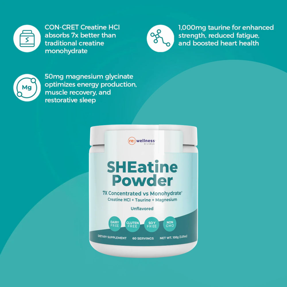 Reignite Wellness SHEatine powder label closeup highlights safety certifications.