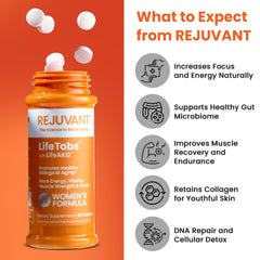 Rejuvant AKG bottle back label shows dosage and GMP quality.