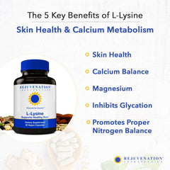 Rejuvenation Therapeutics L-Lysine dispensing capsule demonstrates easy daily use