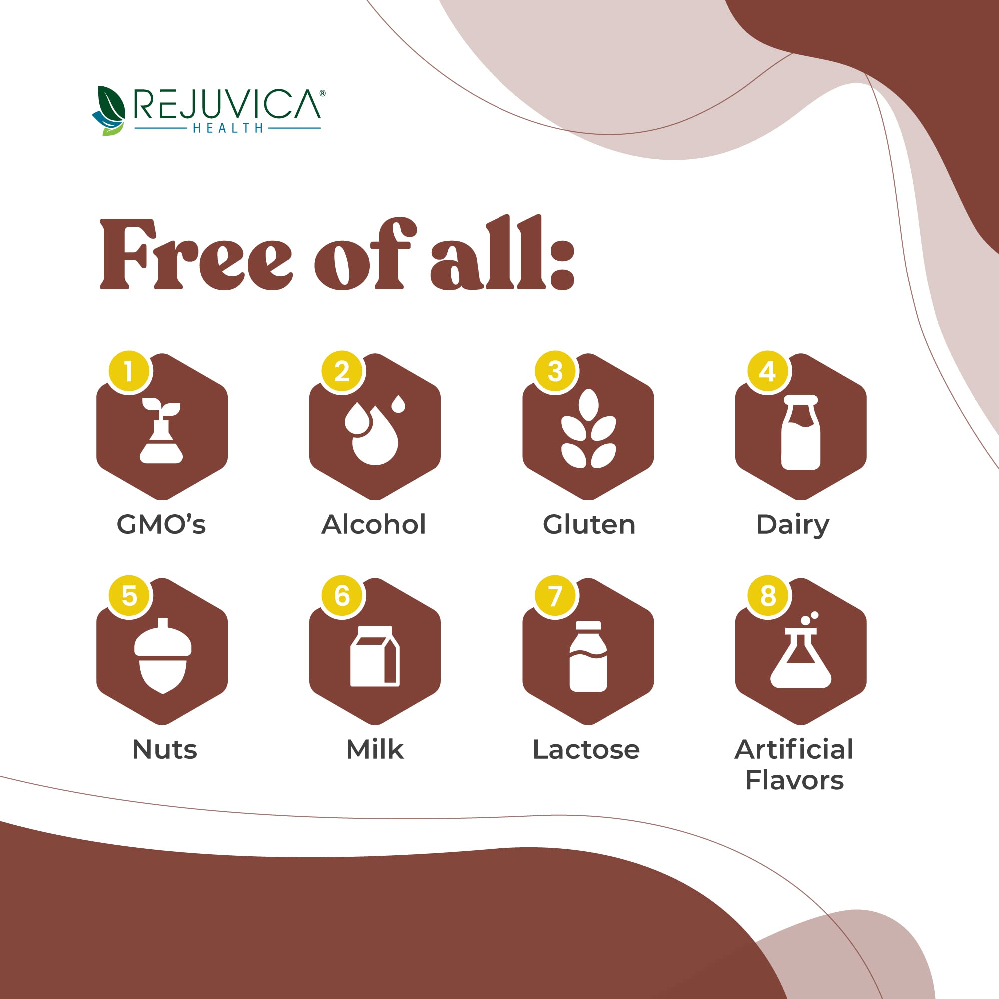 Rejuvica Active Iodine liquid-formula shown as alcohol-free solution