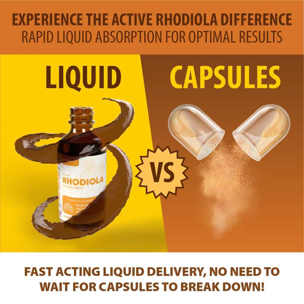 Tasting Active Rhodiola liquid reveals natural flavor and simple use.