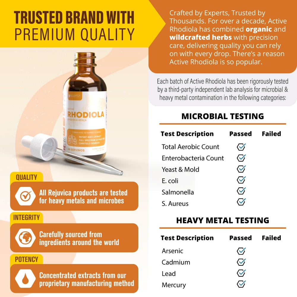 Rejuvica Health Active Rhodiola tasting glass highlights pleasant flavor
