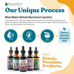 Rejuvica Health Bright Lungs ingredients panel shows Grindelia and Licorice.