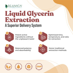 Rejuvica Health CardioVance liquid drops shown for quick absorption.