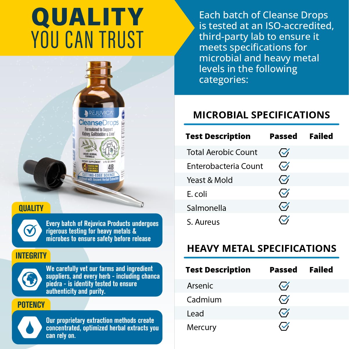 Rejuvica Health Cleanse Drops with Chanca Piedra source from Amazon rainforest