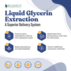 Rejuvica Health Hydrocin ingredients display highlights dandelion and uva-ursi for natural support