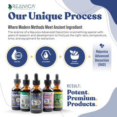 Hydrocin with uva-ursi leaf emphasizes botanical sourcing and gentle support.