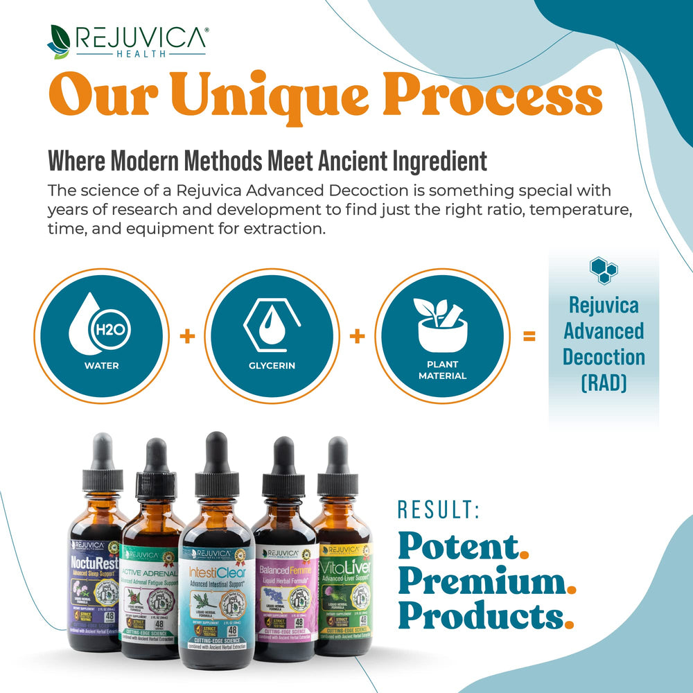 Rejuvica Health IntestiClear liquid tincture being poured for fast absorption
