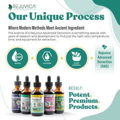 Rejuvica Health Prostavec label emphasizes alcohol-free extraction process.