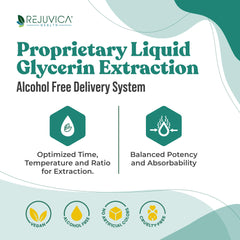 Rejuvica Health Prostavec ingredients panel highlights natural botanicals and herbal benefits.