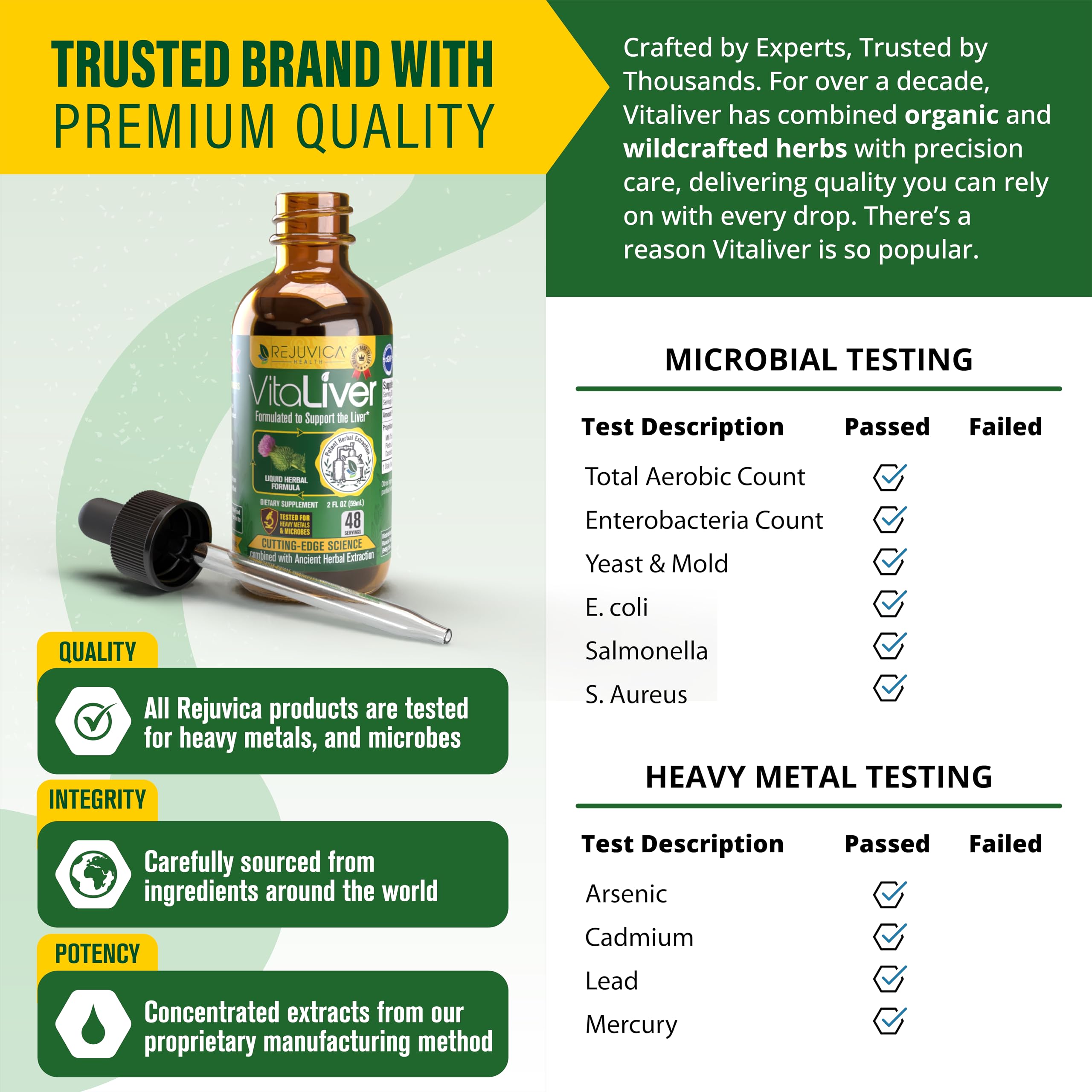 VitaLiver alcohol-free liquid formula conveys clean extraction.