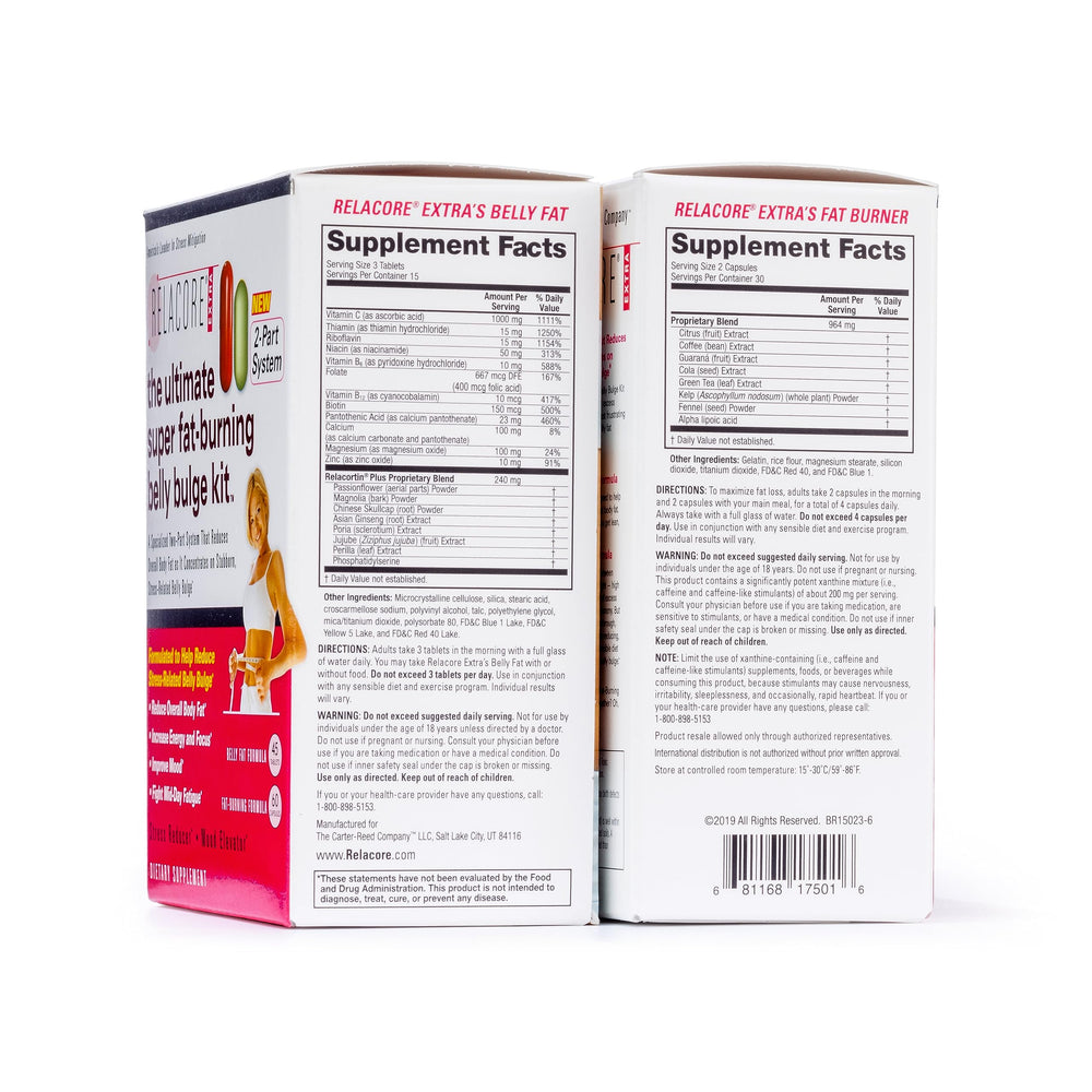 Relacore Belly Bulge Kit box highlighting the two-system solution