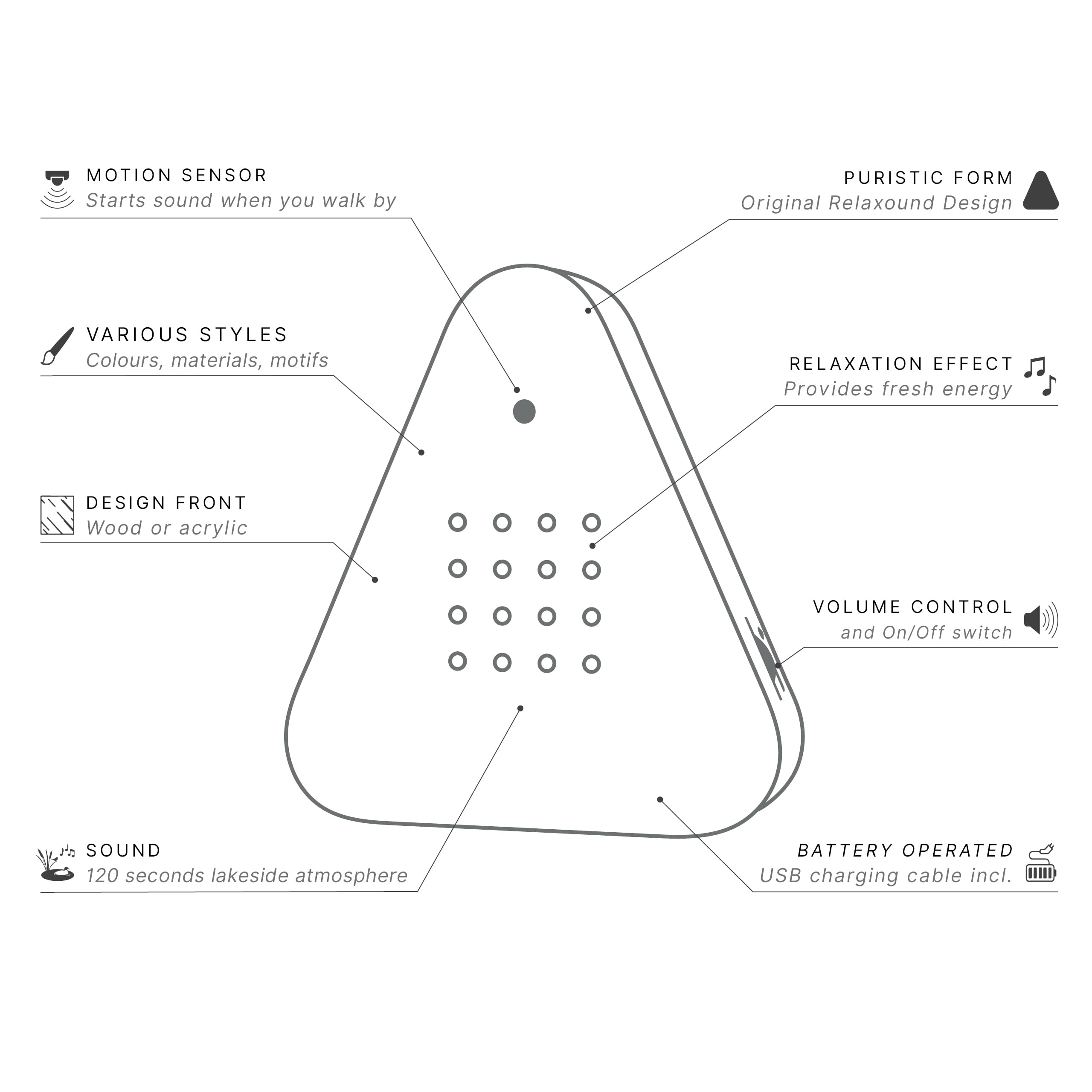 RELAXOUND Lakesidebox White packaging highlights gift-ready relaxation system