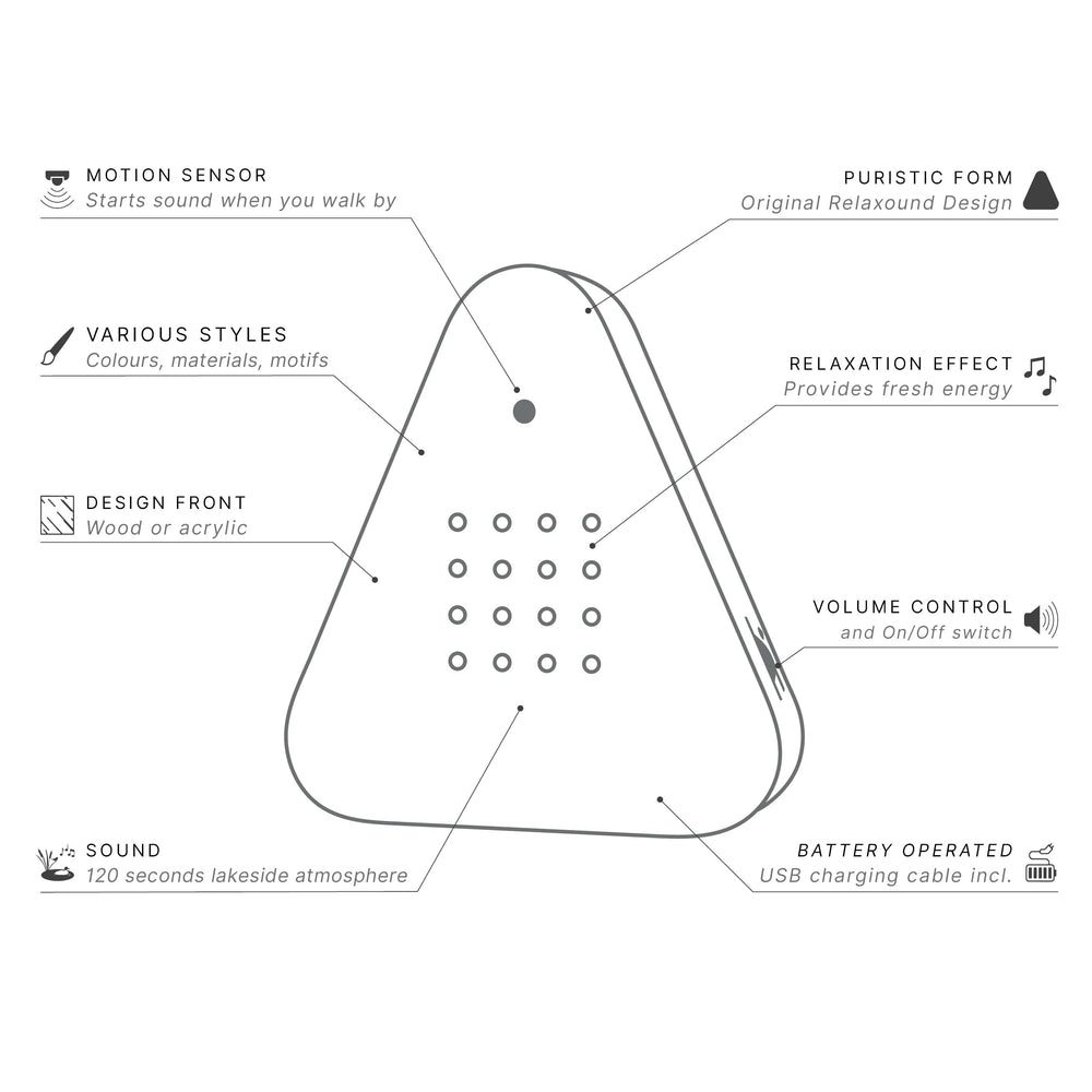 RELAXOUND Lakesidebox White packaging highlights gift-ready relaxation system