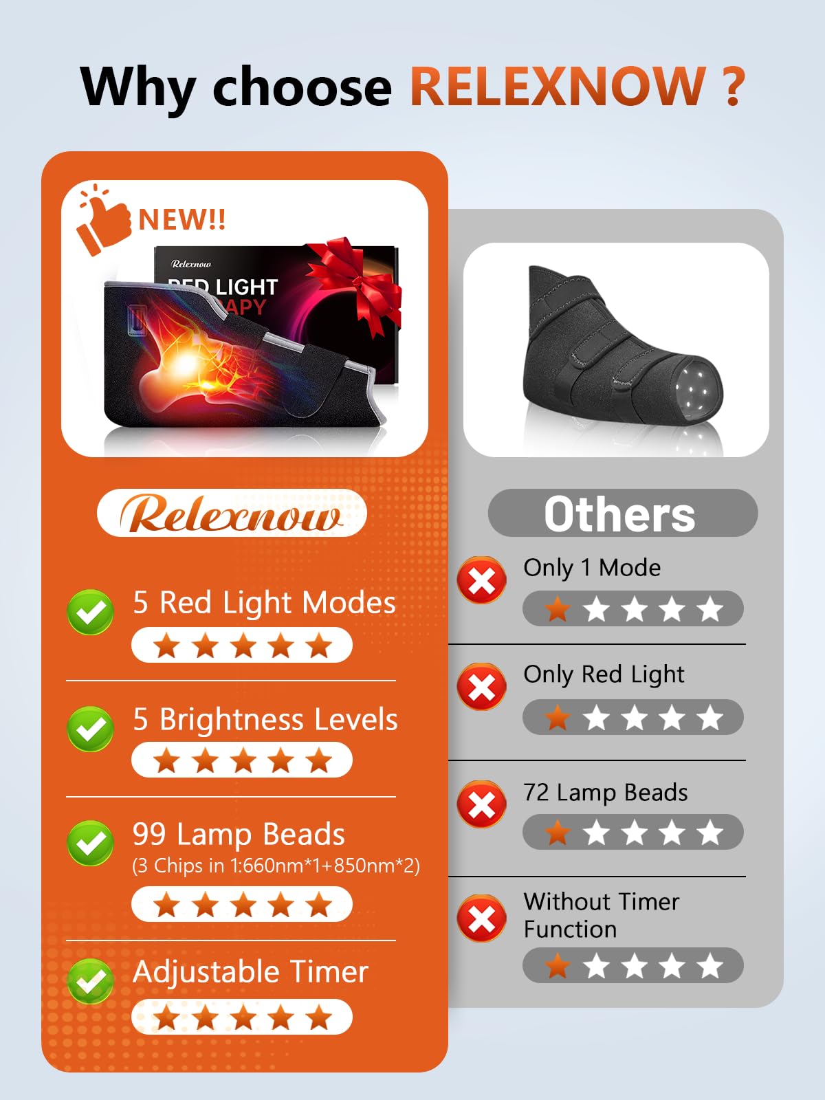 RELEXNOW 20-minute session timer demonstrating short, consistent usage