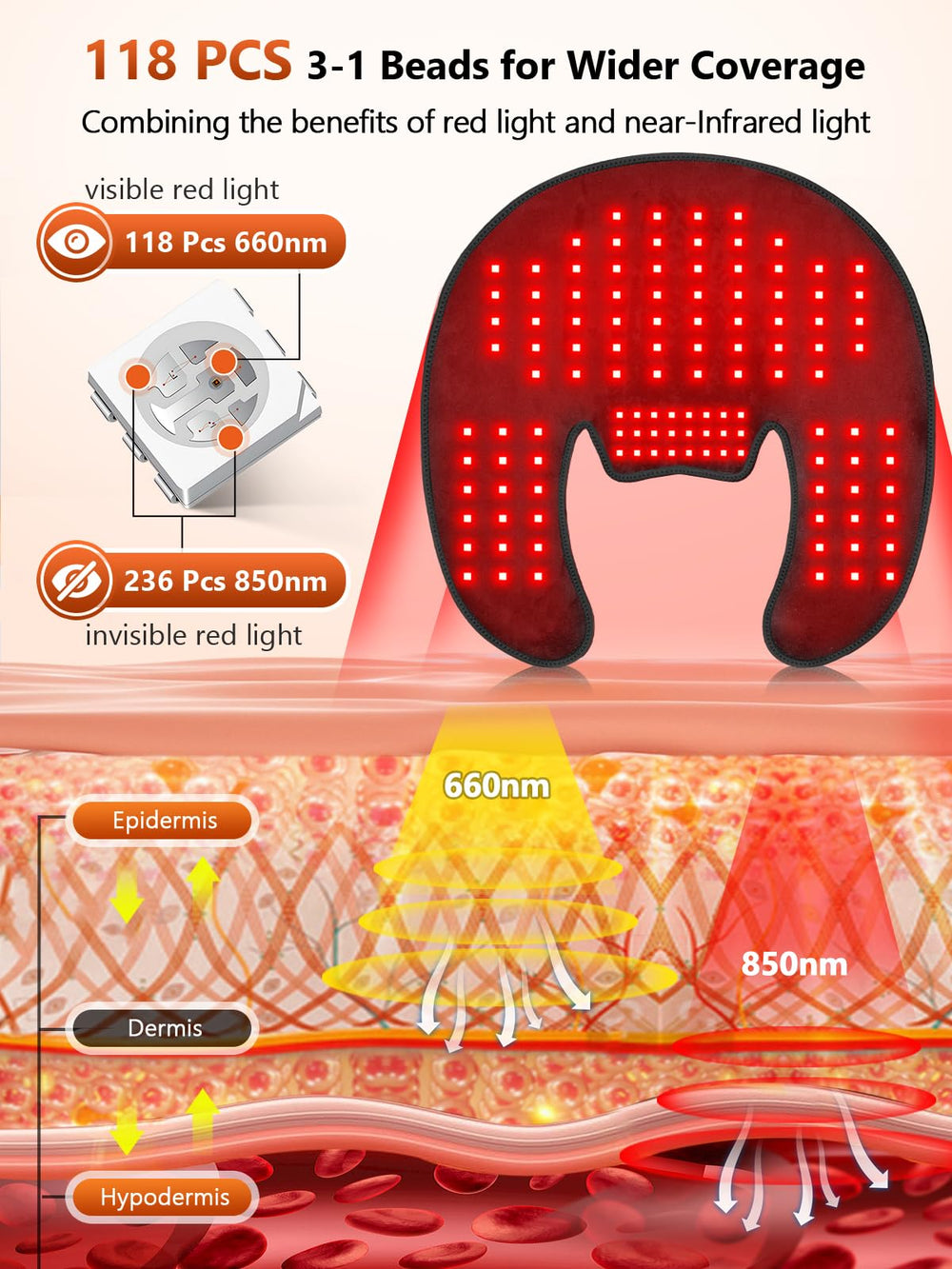 RELEXNOW dual-light therapy combines red and infrared for deeper coverage.