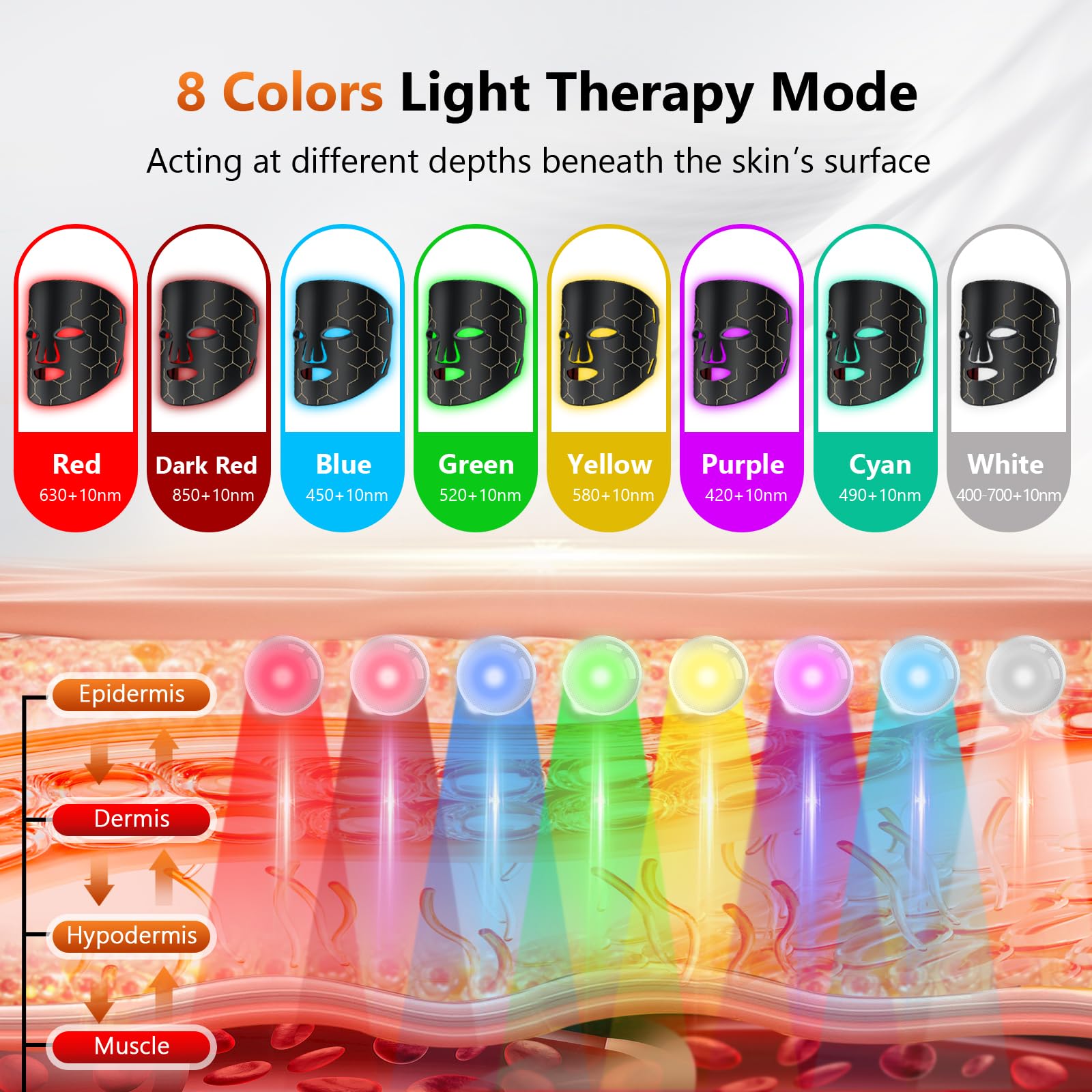 RELEXNOW face mask blue light 460nm option for balance and clarity.