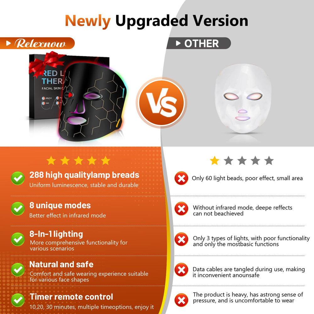 RELEXNOW face mask with remote timer for convenient timed sessions.