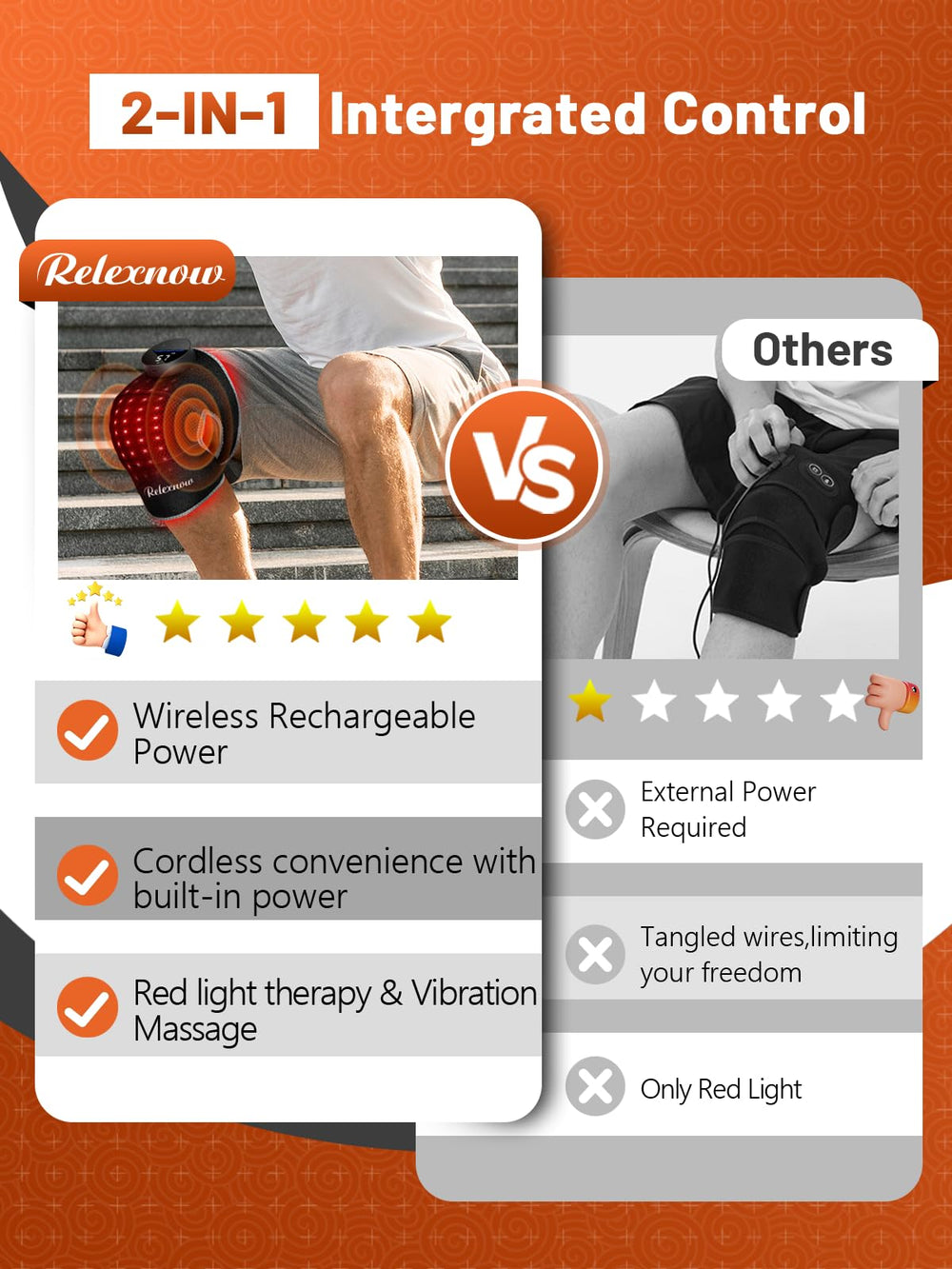 RELEXNOW portable design supports use anytime anywhere for knee relief