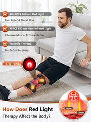 RELEXNOW red and near-infrared light aids tissue comfort and healing.