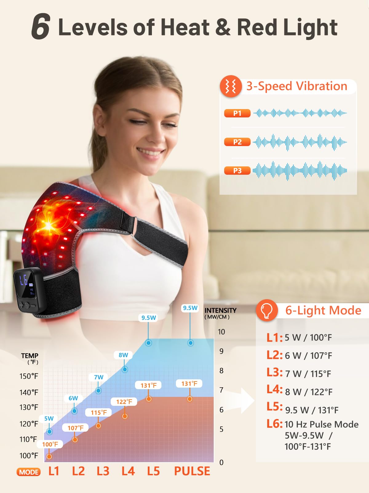RELEXNOW battery pack powering cordless therapy session for unrestricted movement