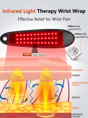 RELEXNOW ergonomic thumb-hole design supports stable wear during sessions