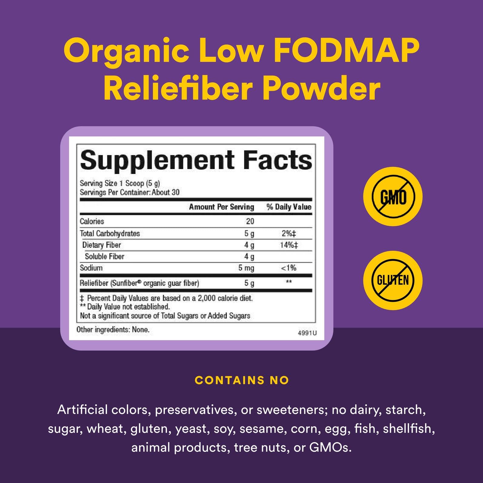 Reliefiber organic Sunfiber ingredient close-up emphasizing organic source.
