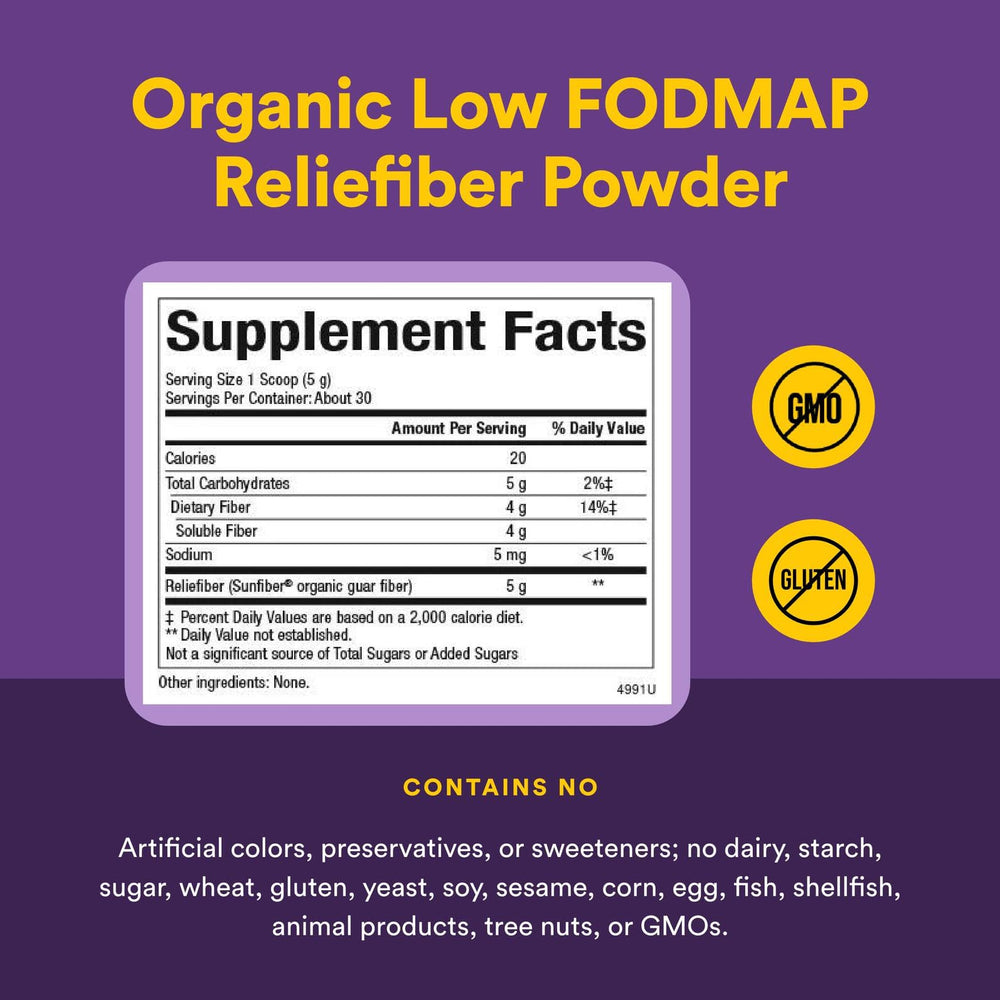 Reliefiber organic Sunfiber ingredient close-up emphasizing organic source.