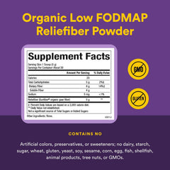 Reliefiber organic Sunfiber ingredient close-up emphasizing organic source.