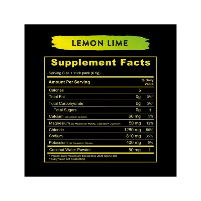 RELYTE Lemon Lime packaging with compact sachets for travel.