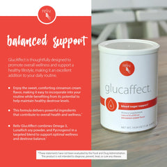 RELIV GlucAffect ingredients chart showcases omega-3 and LunaRich blend components.