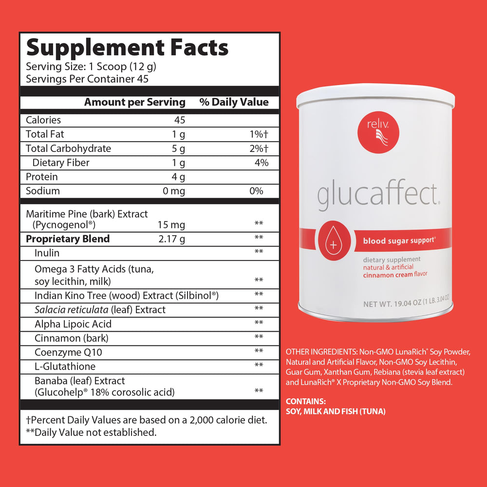 RELIV GlucAffect tub label highlights LunaRich blend ingredients and cinnamon-cream flavor notes.