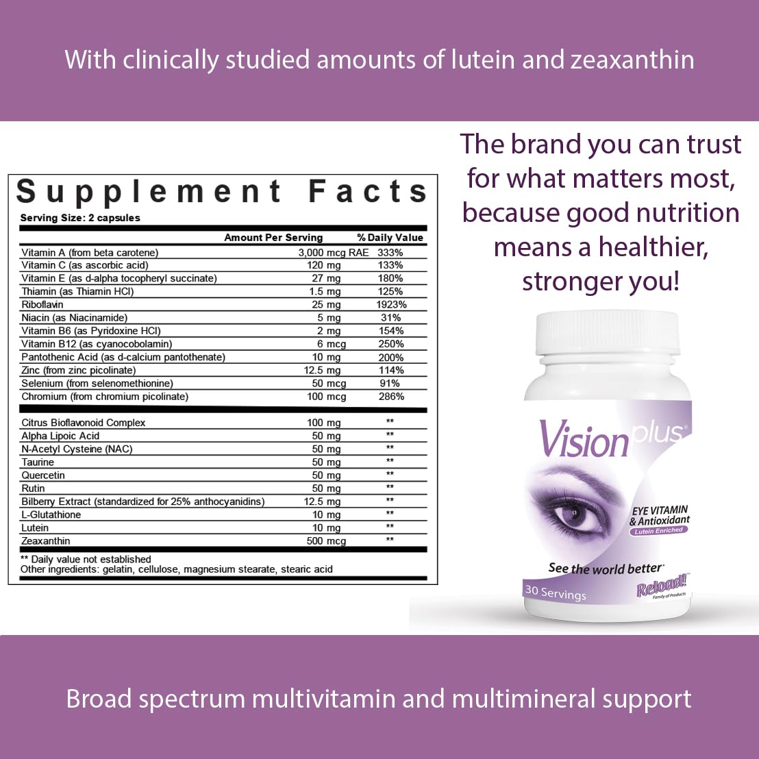 Reload! Vision Plus capsules close-up for easy daily eye health supplementation