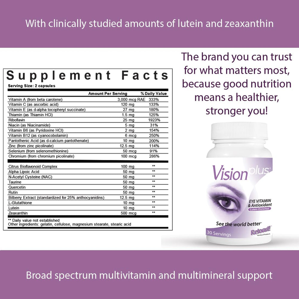 Reload! Vision Plus capsules close-up for easy daily eye health supplementation