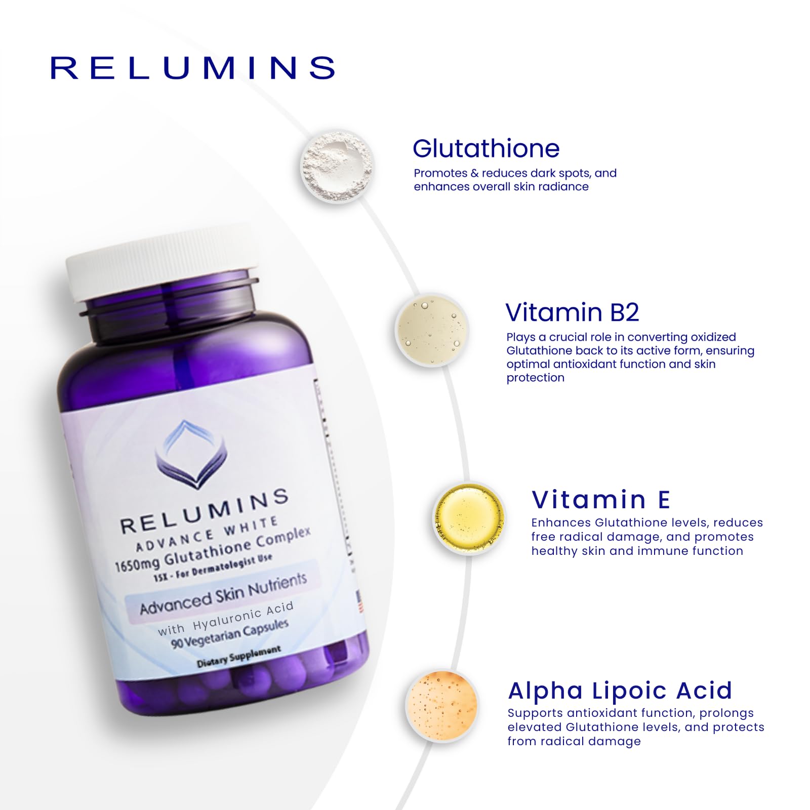 Relumins glutathione capsule close-up emphasizes vegetarian capsule form.
