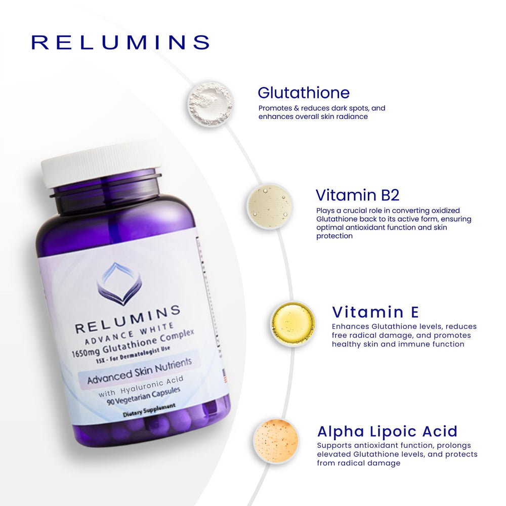 Relumins glutathione capsule close-up emphasizes vegetarian capsule form.