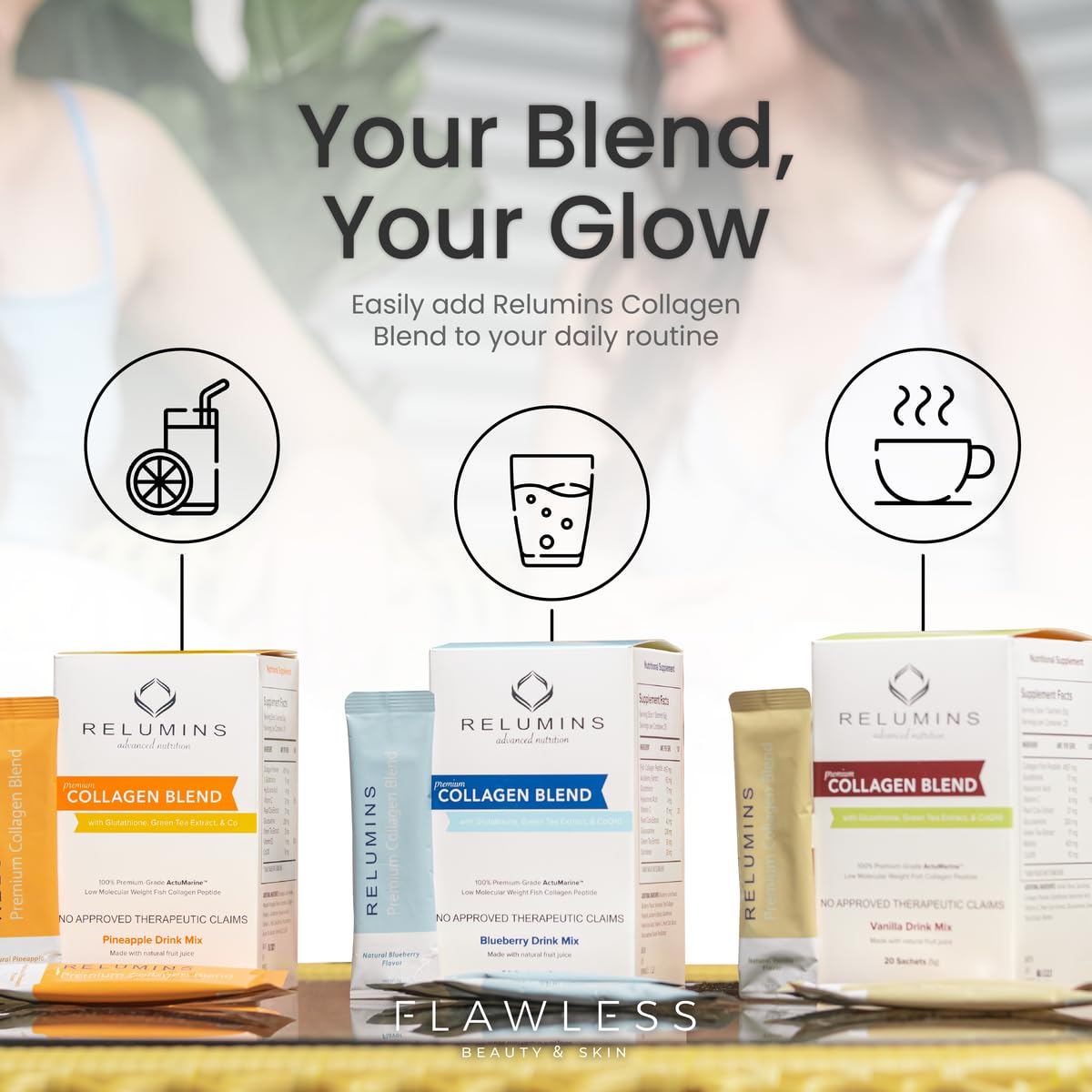 Relumins vanilla ingredients graphic showing collagen types I, II & III.