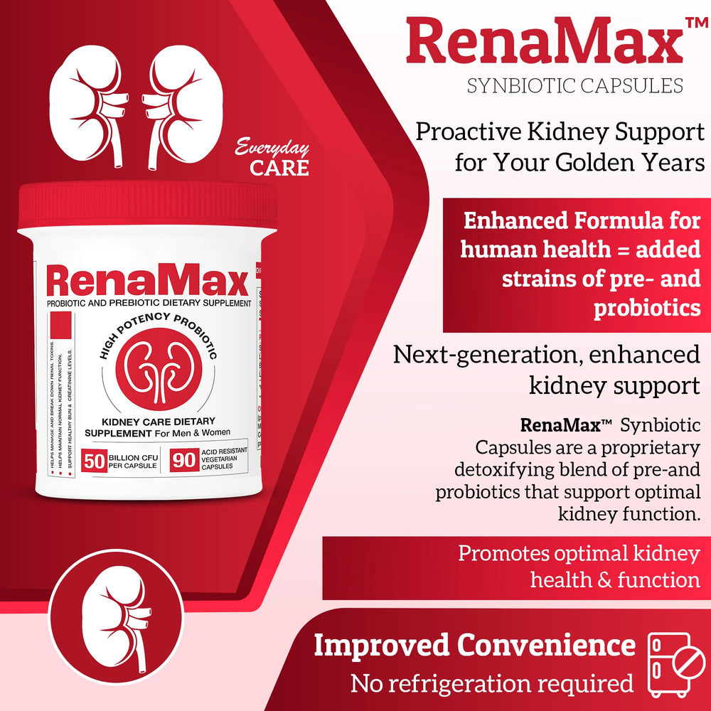 RENAMAX daily kidney support routine image with easy capsule intake