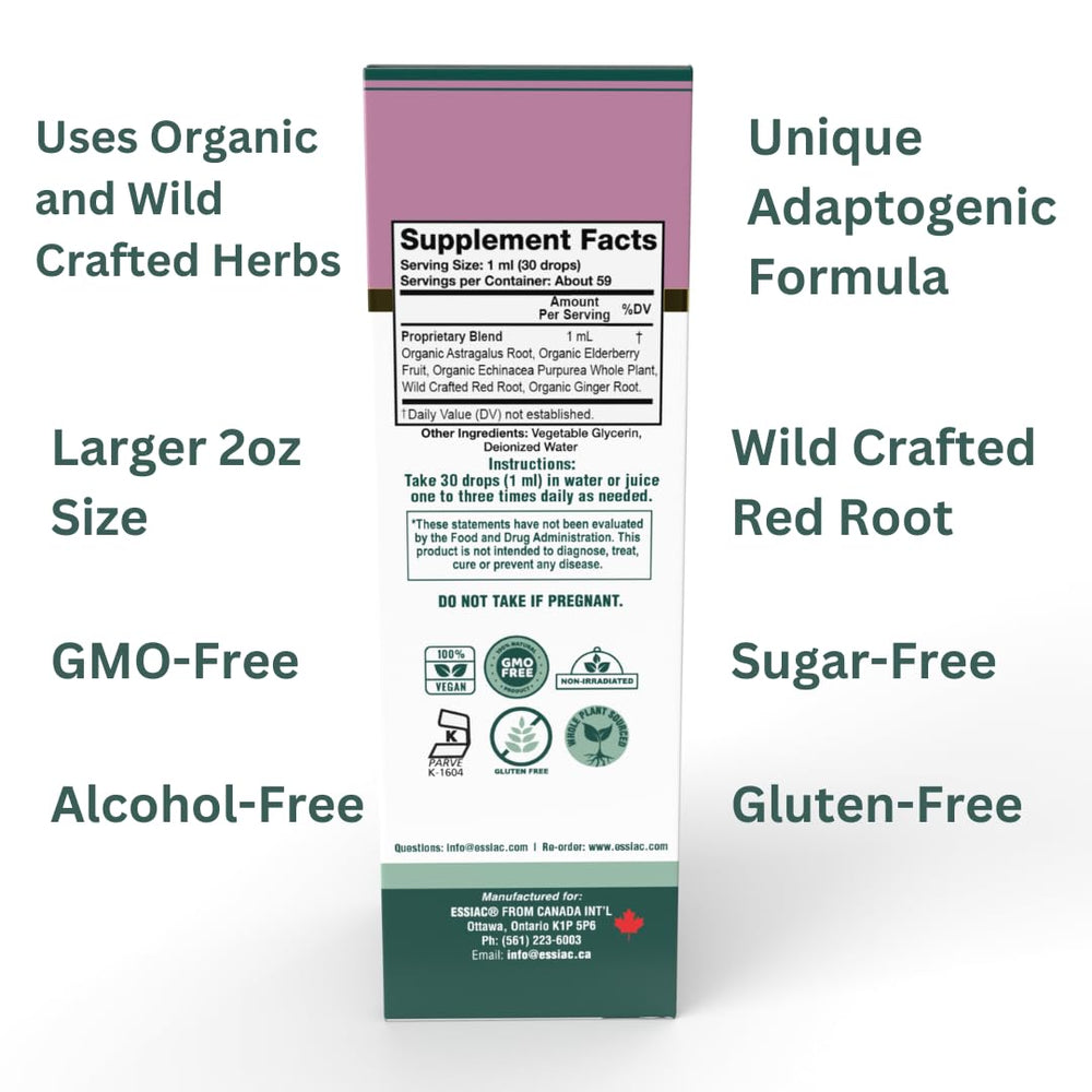 Packaging image of Rene's Naturals Lymphatic Drops highlighting alcohol-free and sugar-free formula.
