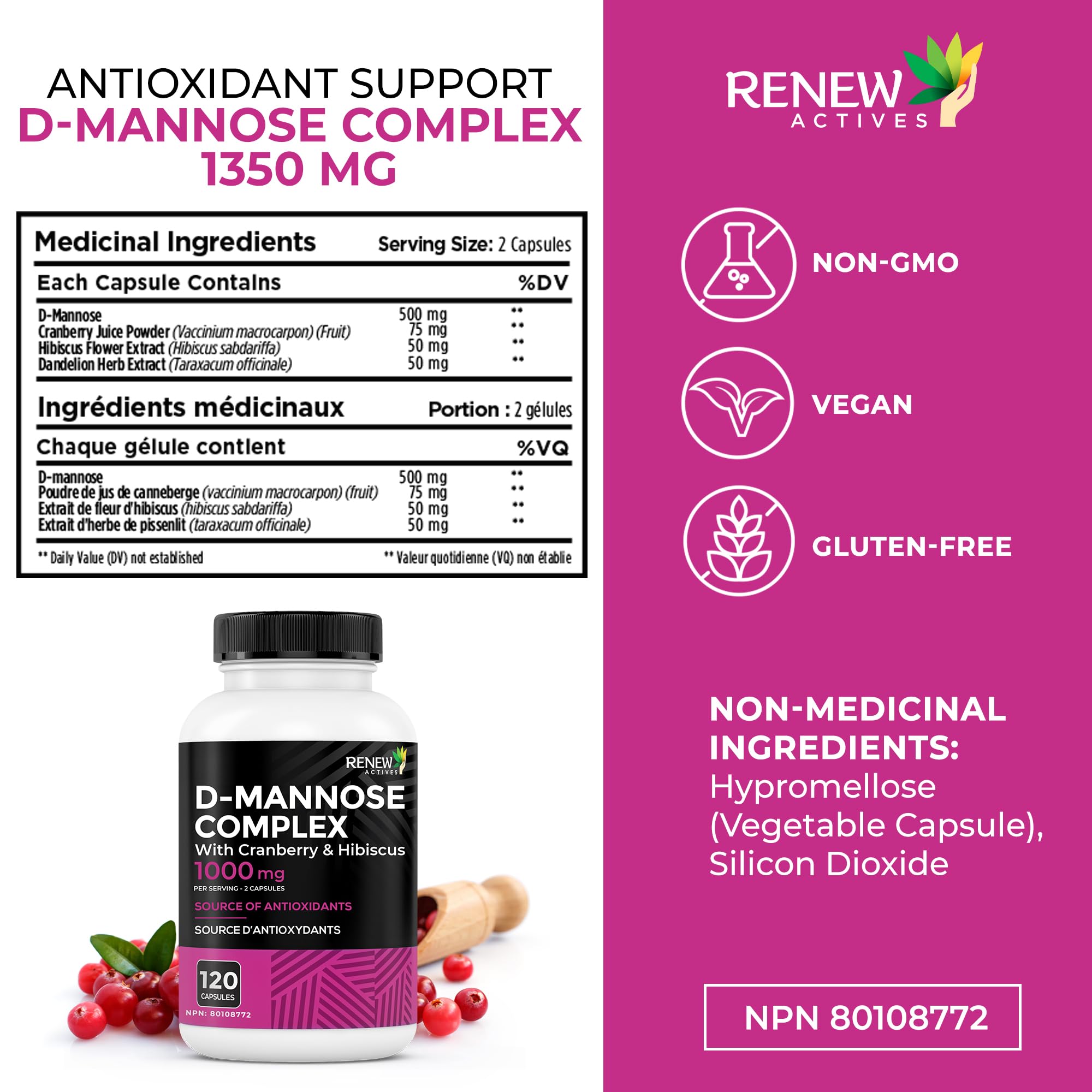Renew Actives Canadian made label signals quality and purity.